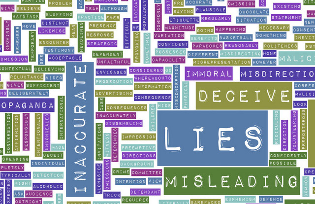 A word cloud with words like "Lies" and "Inaccurate"